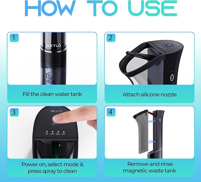 Ear Wax Removal Kit – Ear Cleaner for Adults and Kids – Dual Tank Design, 4 Nozzles, 4 Cleaning Modes, IPX6 Waterproof, One-Hand Operation – USB-C Rechargeable Electric Earwax Irrigation Device