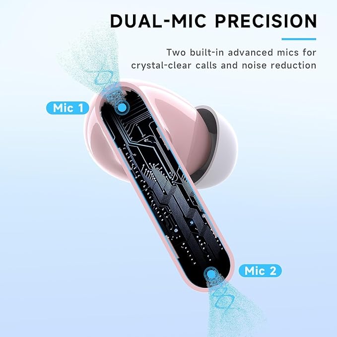 RYR Wireless Gaming Earbuds, 20ms Low Latency, Gaming Earbuds with Noise Cancelling Mic, 2.4Ghz & Bluetooth, LED Display, 36H Playtime for Meta Quest 3/2, PS5, PS4, VR, Switch, Steam Deck, PC, Phone