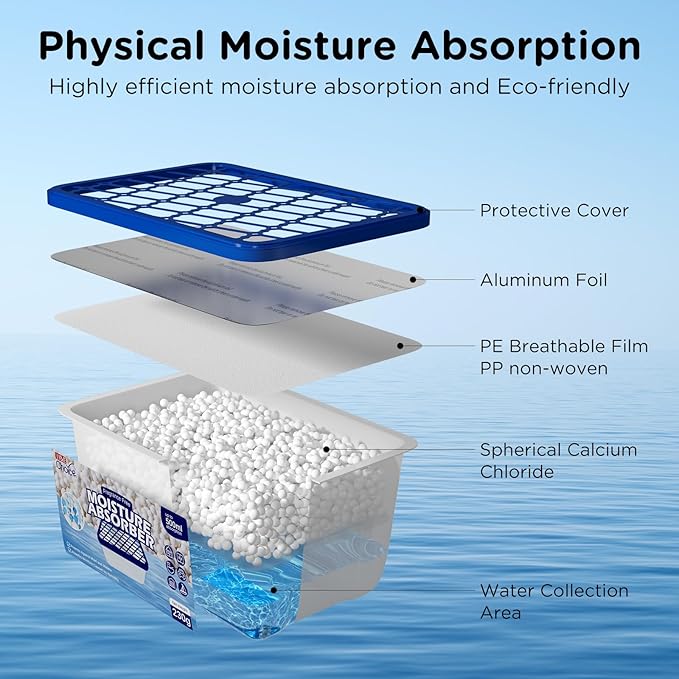 W&E Choice Moisture Absorber, Large Capacity Dehumidifier for Home, Bulk Humidity Pack for Closet, Dehumidifier with Fragrance Free,12Pack