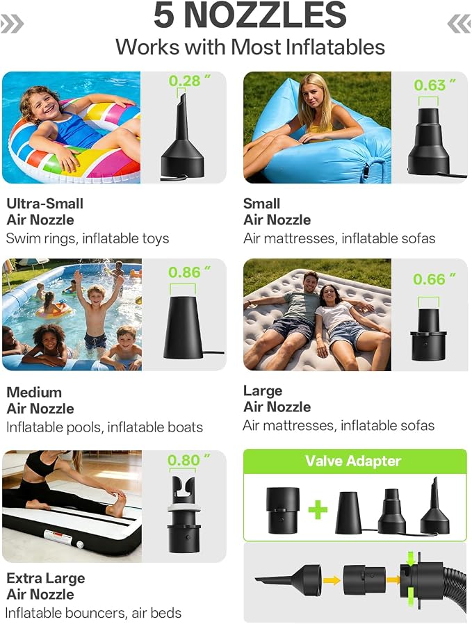 Electric Air Pump for Inflatables: Powerful AC 120V Air Mattress Pump with 5 Nozzles and Hose, Fast Inflation & Deflation for Gymnastics Track Mat, Pool Float, Raft