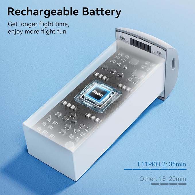 Ruko F11PRO 2 Drone Battery, 7.7V 3200mAh Rechargeable Lithium Battery with Type-C Cable, Support Fast Charging, Grey