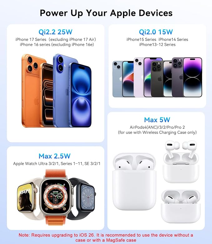 25W Fast Charging Station with Cooling Fan Certified, Wireless Charger 3-in-1 for iPhone 17 promax, Apple Watch, AirPods with MagSafe, Aluminum Alloy Charging Stand with 45W Adapter