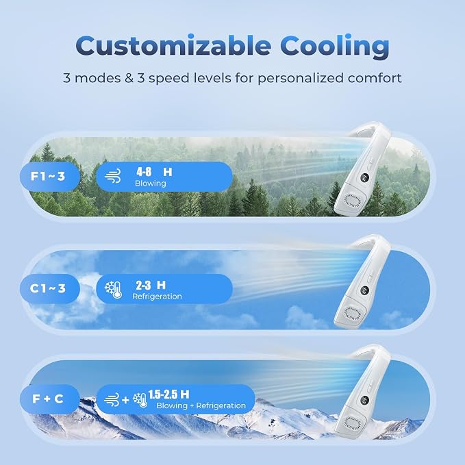 Neck Fan Portable Personal Fans, Ergonomic Cold Neck Fan with Cooling Plate, Type-C 8000mAh Rechargeable 3D Airflow Wearable LED Screen 3 Modes Gifts for Men Women Outdoor Travel Indoor