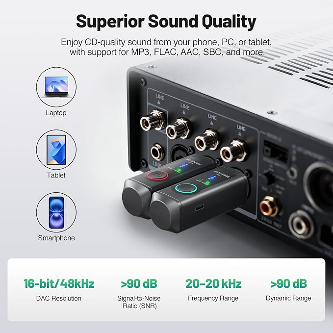MELONARE MB-1 Wireless XLR Bluetooth Receiver, 15-Hour Battery Life, BT 5.3, High-Fidelity Audio, Mono/Stereo Mode, 150ft Range, Bluetooth Adapter for Speakers, PA Systems, Mixers, DJ Equipment