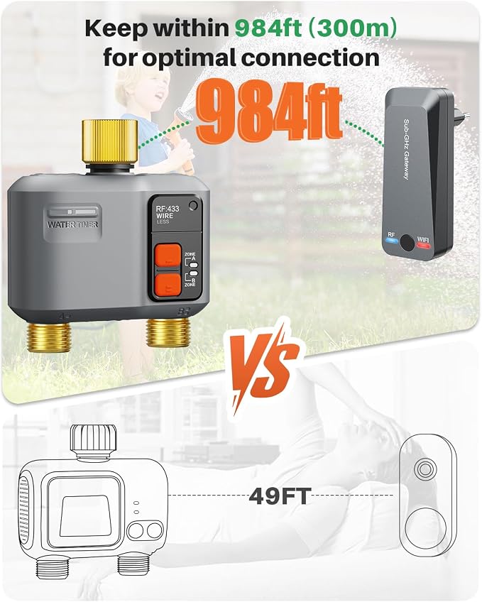 WiFi Sprinkler Timer 2 Zone with 984 Feet RF Gateway/Brass Inlet & Outlet, 2 Outlet Smart Water Timer for Garden Hose with Rain Delay/Manual/Automatic,WiFi Water Hose Timers for Garden & Lawns