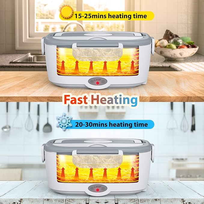 Sitlais Electric Lunch Box for Adults - Fast Heating Portable Food Warmer with 2 of 53oz 304 Stainless Steel Containers 12V/24V/110V Heated Lunch Box for Men&Women Work Office Truck Travel lonchera