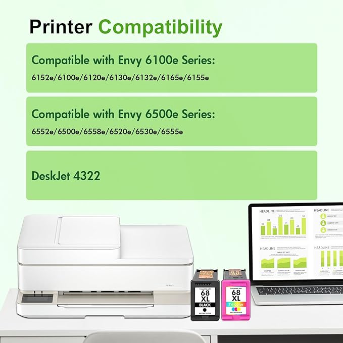 68 68XL Ink Cartridges Black/Color Combo Pack for HP68XL 6155e 6555e Printers Envy 6100e 6500e Series 68e 68 XL Compatible for HP 6155e 6555e 6152e 6552e 6558e 6165e (2 Pack Black Tri-Color)