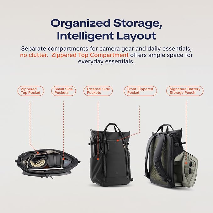 PGYTECH OneGo Roamer Tote Camera Backpack, 25L Water-Resistant Dual Carry Tote Bag for DSLR/Mirrorless Cameras, DJI Mavic Drone, 16" MacBook Air, Tripod Holder, Side/Top Access - Matte Black