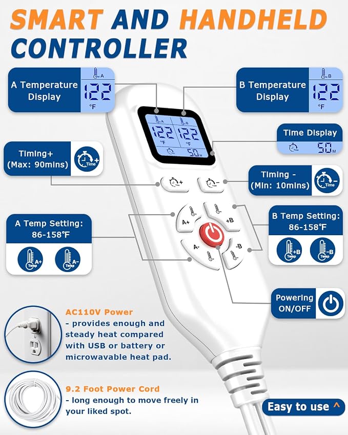 Knee Heating Pad for Arthritic, 2PCS Super Soft Electric Heat Pad for Leg, 20s Fast Heating Knees Warmers with 10-90min Auto-Off Timer, 86-158℉ Heat Level (No Battery, No Vibration)