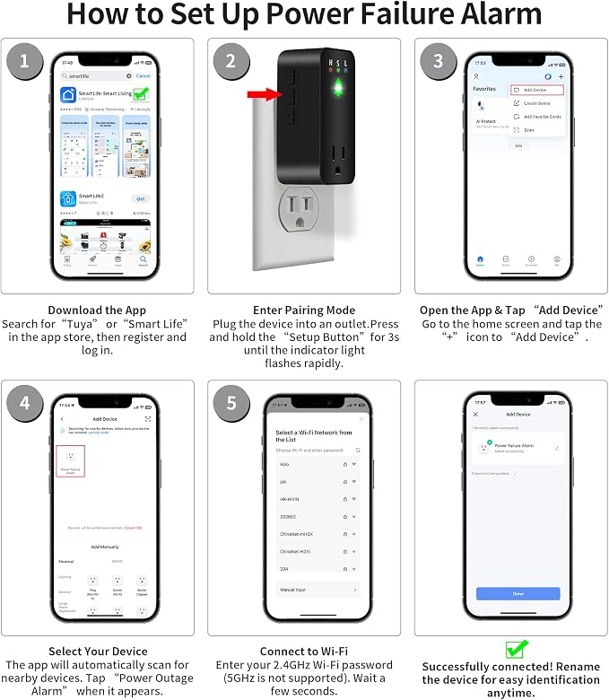 Power Failure Alarm, WiFi Power Outage Alarm with App Notifications & Voltage Detection, Outlet Power Loss Alarm with 110dB Adjustable LED Indicator, Power Monitor for GFCI Trips, Freezer, Sump Pump