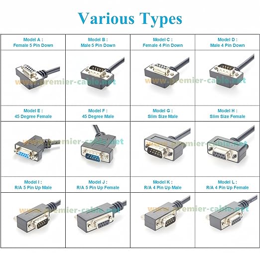 90 Degree Low Profile Slim DB9 RS232 Serial Cable with FTDI FT232RNL USB 2.0 to D-Sub 9Pin Female COM Port Converter Cable for PLC, POS Terminals, CNC, Modems (4Pin Down, 1M/3.28FT)