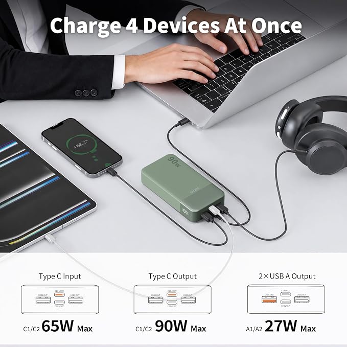 JUOVI Laptop Power Bank 20000mAh 90W USB C Portable Charger Fast Charging 4-Port(2C+2A) External Battery Pack for MacBook Laptop iPad iPhone Samsung Steam Deck, Perfect for Travel & Business