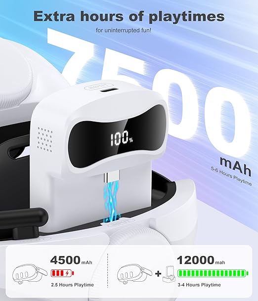 Head Strap for Quest 3/3S & Quest 2 with Battery, Comfor VR Accessory with 2 Adjustable Knobs to Adjust for Head Fit, Elite Strap with 7500mah Battery & Charging Station for Extended 3H Playtime