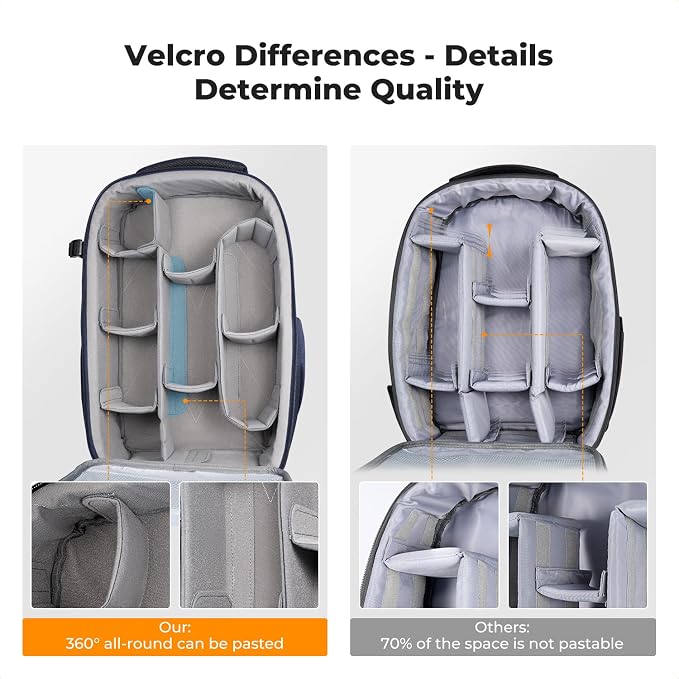 K&F CONCEPT Camera Backpack,Hardshell Photography DSLR Camera Bag with 15-15.6 Inch Laptop Compartment Waterproof Hard Shell Camera Case Compatible with Canon/Nikon/Sony/DJI Mavic Drone