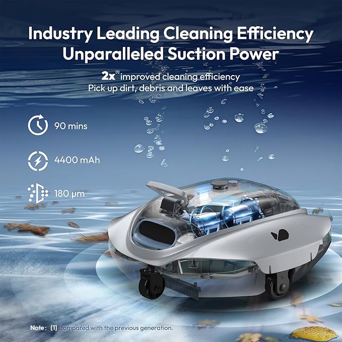 BUBLUE Bubot 300P Robotic Pool Cleaner, Cordless Pool Vacuum with Industry Leading Suction Power, Bluehole Tech, DirtLock Tech, Smart Sensor for Above-Ground Flat Pools up to 850 Sq.Ft, Silver