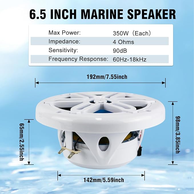 Herdio 6.5" 350W Marine Speakers - IP66 Waterproof Coaxial Audio, with Blue LED Light for Boats, ATVs, UTVs with UV Resistant White Grille (A Pair)