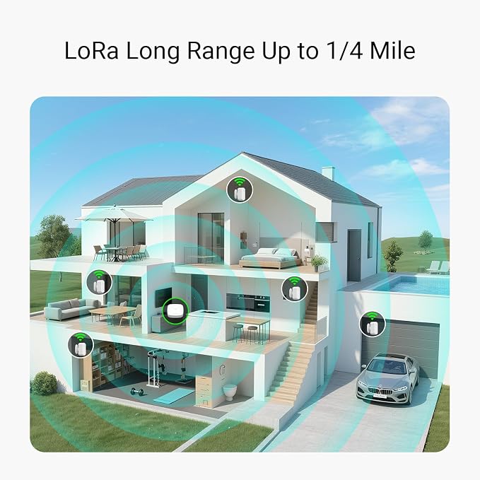 YoLink Indoor Motion Sensor RT, Radar Technology, Long Range, 2-Year Battery Life, Adjustable Sensitivity, Real-Time Alerts, Alarm Suppression, Alert Hold, No-Motion Detection, Hub Required YS7806