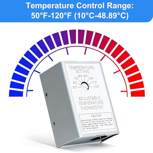 Vent Attic Fan with Adjustable Thermostat, 15" Gable Mount Ventilation Exhaust Fan 1300 CFM, 1075 RPM, 1850 SQ. FT. Attic Ventilator Red for Gable, Shed, Home