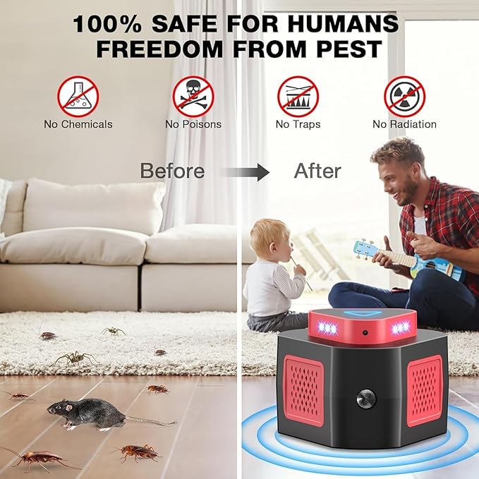 Rodent Repellent Ultrasonic Plug in, Mouse Repellent Get Rid of Mice Permanently Electronic Repellent 4Modes & Strobe Light, 360° Ultrasonic Mouse Blocker Rat Deterrent Indoor for House Garage