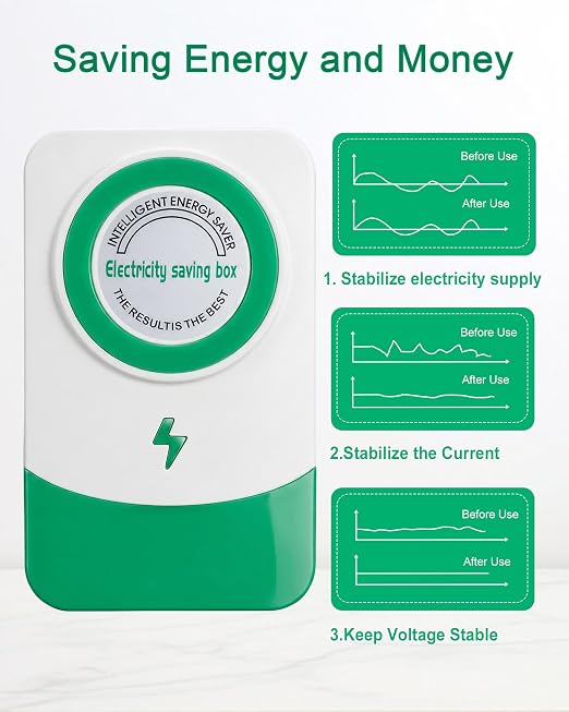 Stopwatt Smartplug in Power Box Device US Plug Pro 2026 Stop watt Power Factor for Home and Office 6 Pack (6 Packs)