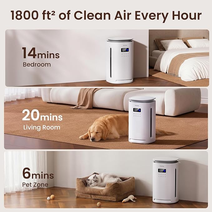 Provirtec Pawtent Pro Pet Air Purifier, 2-Year Filter Life, 99.23% Pet Odor & 99.97% Allergies & 99.70% Pet Hair Reduction, H13 True HEPA, Large Room up to 1800 ft², Auto Mode for Cats Dogs Home