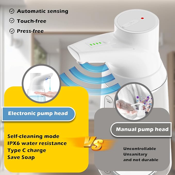 2 Pack Automatic Liquid Soap Dispenser Touchless,4-Level Adjustable Modern White Bathroom Hand Soap Dispenser, 700ml Rechargeable Electric Motion Sensor Waterproof Pump for Kitchen