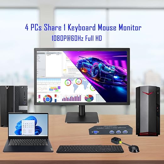 KVM Switch VGA 4 Port - VGA KVM Switch for 4 Computers Share 1 Monitor & 3 USB 2.0 Devices,Keyboard Mouse Scanner Printer,U Disk, Driver-Free for All OS,4 KVM Cables 1 Desktop Controller Included