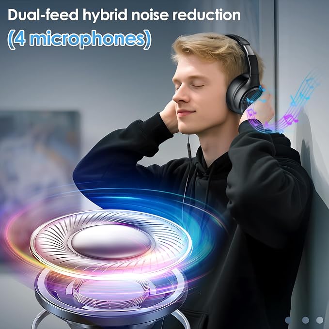 USB C Headphones Wired Headphones Over Ear with HD Mic, Lightweight Foldable Active Noise-Canceling Headphone for iPad/Sports/School/Travel/iPhone 17/16, Samsung S25/S24, Google Pixel 9,Ideal Gifts