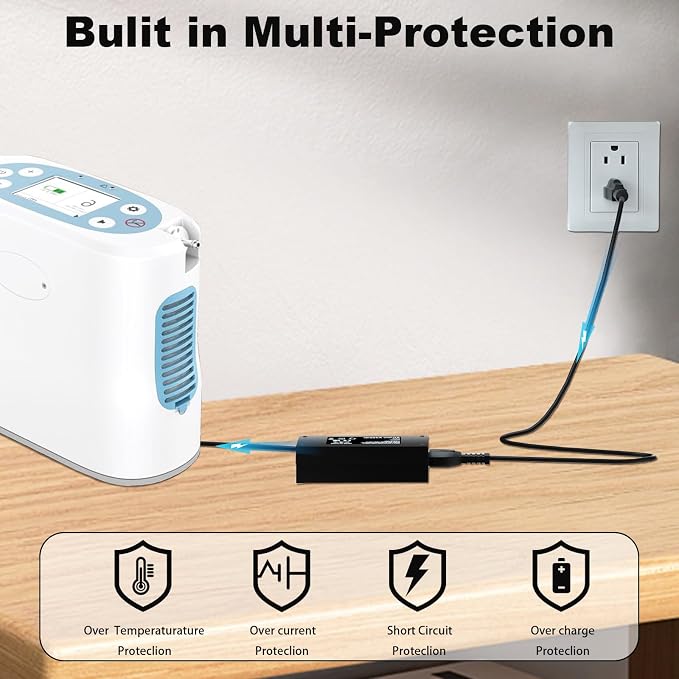 19V Charger/for Lifestyle Rhythm Healthcare P2, E6, E7, P2E6, P2E7, BA-P200, and BA-P201 Portable Oxygen concentrators; P2ACA-1, P2DCA-1, EDAC ED1010C, and EM11012E AC/DC Adapter Power Cords