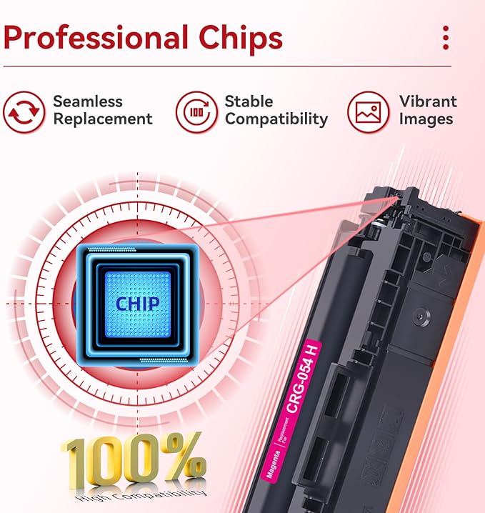 054H Toner Cartridges Compatible for Canon 054H 054 Toner Cartridges Set 054 054H Toner Work for Canon Color ImageCLASS MF644Cdw MF642Cdw LBP622Cdw MF641Cw Printer (4-Packs for 054H Toner, BCMY)