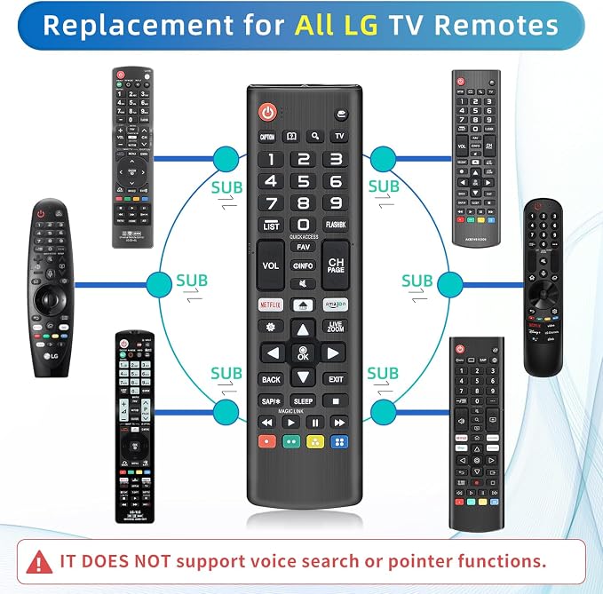 Universal for LG TV Remote, Replacement Remote Control for LG Smart TVs. with Netflix Quick Button. 1-Year Warranty.