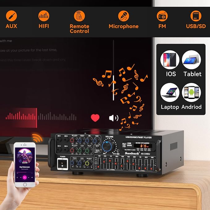 2000W Stereo Audio Amplifier for Home Theater, Car Audio, Karaoke, Party, Outdoor Camping with Multiple Input Modes EQ Mixer, Mic Input, Remote Control, 2.0 Channel