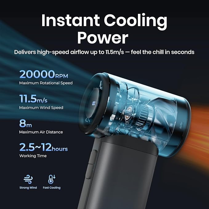 4500mAh Powerful Mini Turbo Fan - 100 Speed Touch Control Portable Handheld High Speed Rechargeable Small Pocket Design Personal Travel Essentials for Indoor and Outdoor-Silver