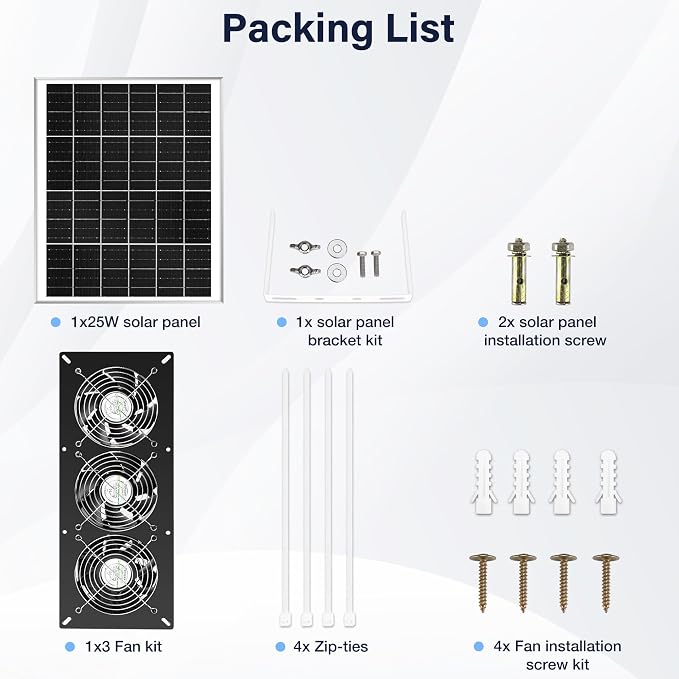 Fanspex Solar 3 Fan Kit, Waterproofed Solar Powered Fans for Outdoor Chicken Coop, Greenhouse & Shed Intake or Exhaust Air
