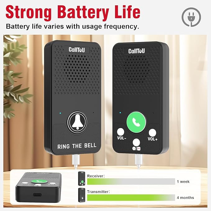 CallToU Caregiver Pager with Wireless Intercoms, 1 Call Button & 1 Plug-in Receiver, Call Button for Elderly at Home, Two-Way Talk System for Seniors, 500+ ft Open-Area Range, No WiFi, No Monthly Fee