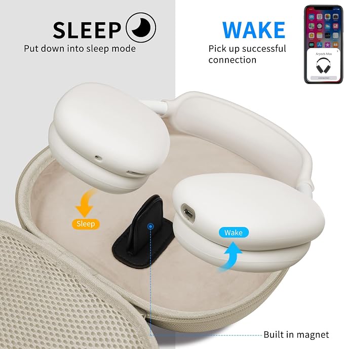 Hard Case for AirPods Max 2 Supports Sleep Mode, Travel Carrying Headphone Case with AirPods Max 2/1 Silicone Earpad Case/Ear Cups/Headband Cover, AirPod Max Protective Portable Storage Bag (Stone)