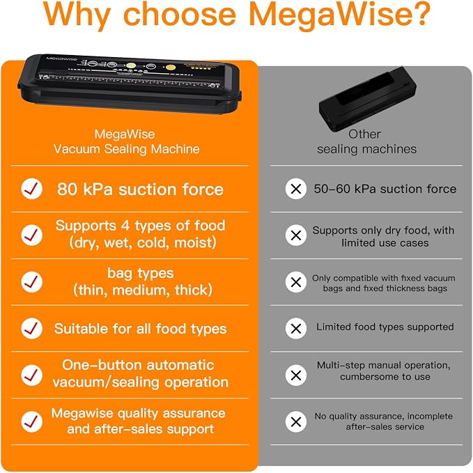MEGAWISE Food Sealer w/Premium Kit with Accessory Hose for Wide and Regular Mouth Sealer, Dry & Moist Food Modes, Compact Design with 10 Vacuum Bags & 20 Mason Tin Lids. (Plus)