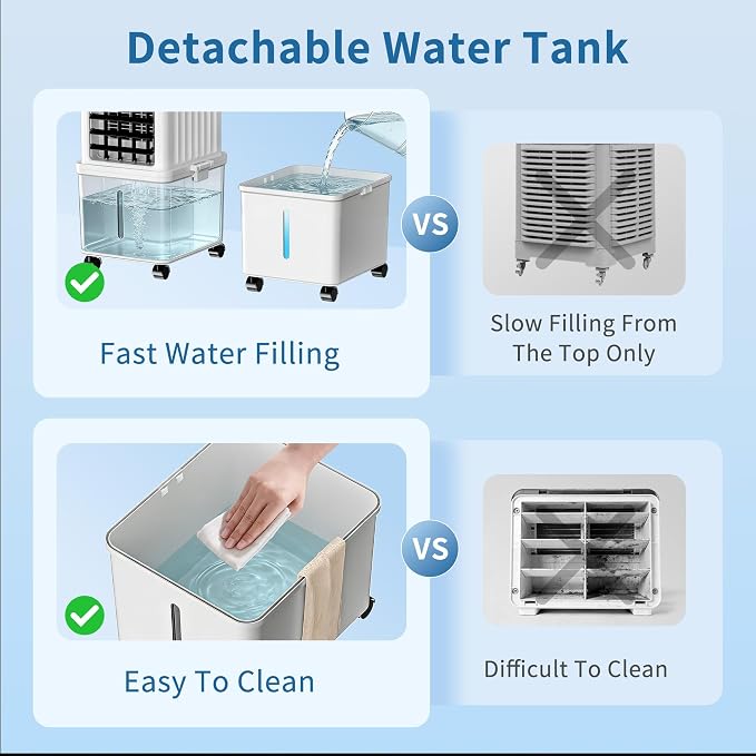 Portable Air Conditioners, Portable AC Unit with Removable 2.6 Gal Water Tank, Swamp Cooler Windowless Evaporative Air Cooler with 3 Speeds for Room and Office, Fast Cooling Portable AC for Home Use