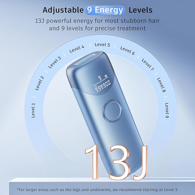 Ubroo Laser Hair Removal,IPL Hair Removal Device with 5℃ Ice Cooling,At-Home Laser Hair Removal for Women & Men,Body Legs Armpits Use (Blue)