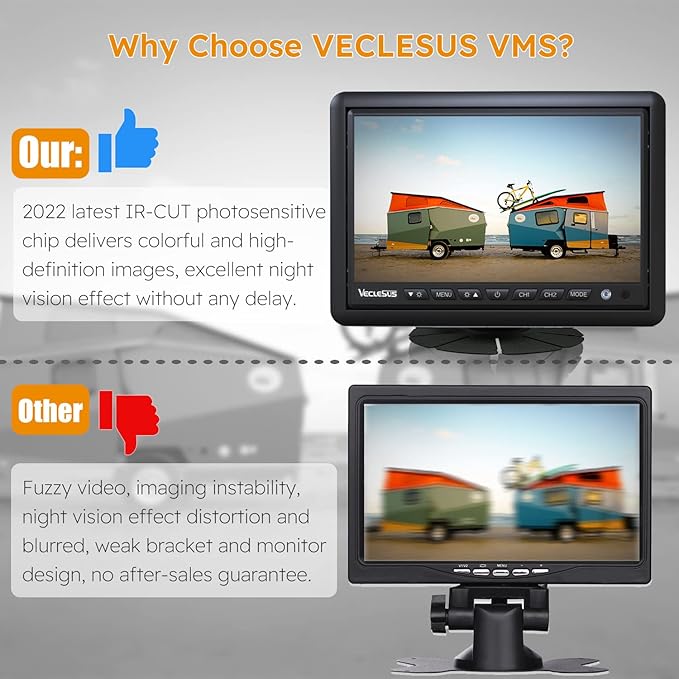 VMS Backup Camera System + VC5 1080P Backup Camera 7" Wide IPS Monitor Night Vision Waterproof 1080P Wired Backup Camera for Trucks, Buses, RVs