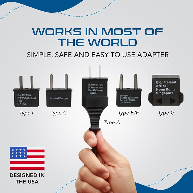 Ceptics International Worldwide Travel Plug Adapter 5 Piece Set, Great for Cell Phones, Battery Chargers, Laptops to Work in Most Countries