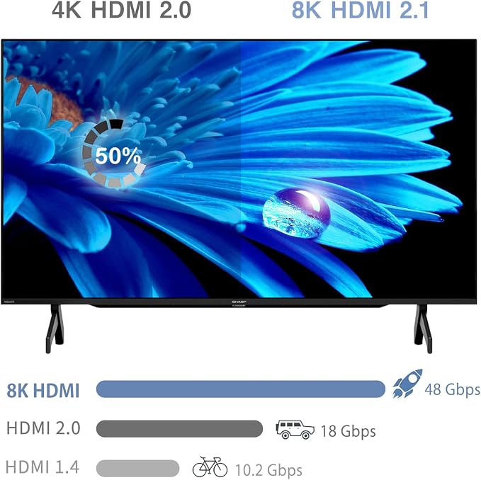 Enbuer 8K HDMI 2.1 Switch, HDMI 2.1 Switcher 2 in 1 Out, Supports 8K@60Hz, 4K@144Hz, 4K@120Hz, 1080P@240Hz, HDCP 2.3, HDR, 3D, Dolby Compatible with PS5 Xbox Blu-Ray Player etc