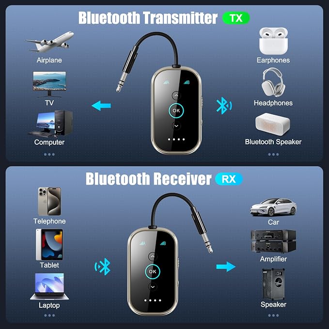 Ultra Bluetooth 5.4 Transmitter Receiver with CNC Metal & Glass – Airplane Bluetooth Adapter with Qualcomm aptX LL/HD, Works with 2 AirPods & Headphones, Wireless Audio Transmitter for Travel/TV/Gym