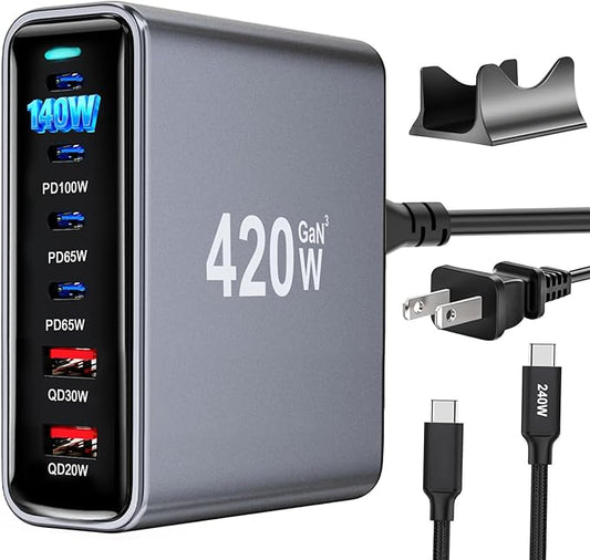 420W USB C Fast Charger Block, PD3.1 140W Multi-Port USB Charging Station, GaN Ⅲ PD PPS Fast Charging Station for Multiple Devices,Laptop Wall Charger Compatible with iPhone 17/iPad/MacBook etc