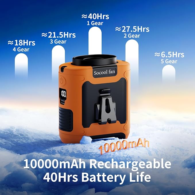 Socool 10000mAh Portable Waist Fan Clip On Personal Fans Rechargeable, 40H Cooling Wearable Belt Shirt Fan with 5 Speed Wind Adjustable & LED Light, Hanging Neck Fan for Outdoor Jobsite Camping