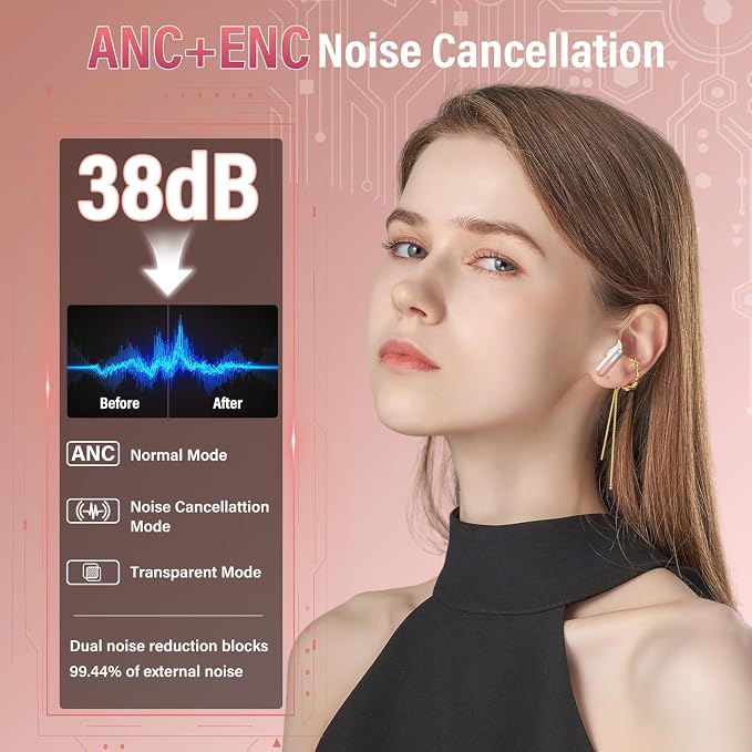 Wireless Earbuds with Touch Screen, Bluetooth 5.4 Headphones, ANC/ENC Noise Cancelling, 48H HiFi Stereo Bluetooth Ear Buds with 5 EQ Modes, Transparency Mode, IPX7 Earphones, Rosa