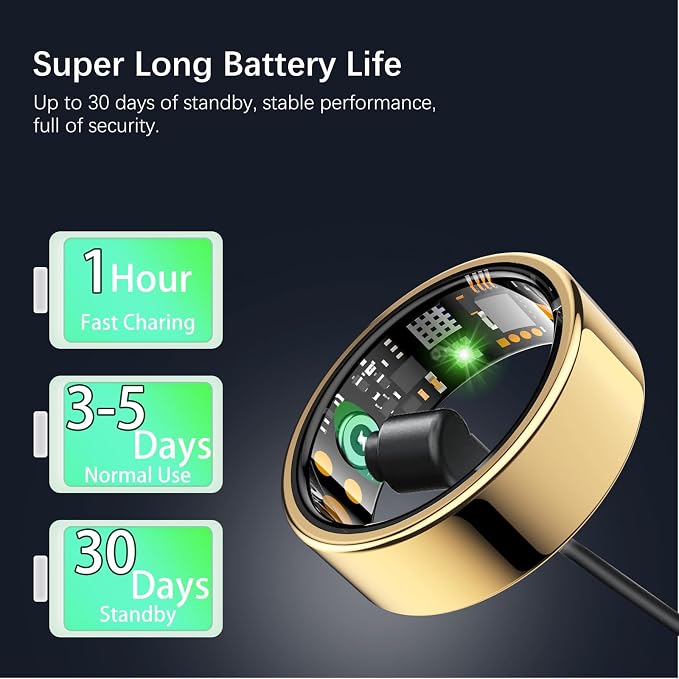 FKGZJF Smart Rings for Women Men, Fitness Ring with Heart Rate, Blood Oxygen, HRV, Stress, Sleep Tracker, Step Tracker, No Subscription Fee, lP68 Waterproof Smart Ring for iPhone & Android (Gold, 8#)
