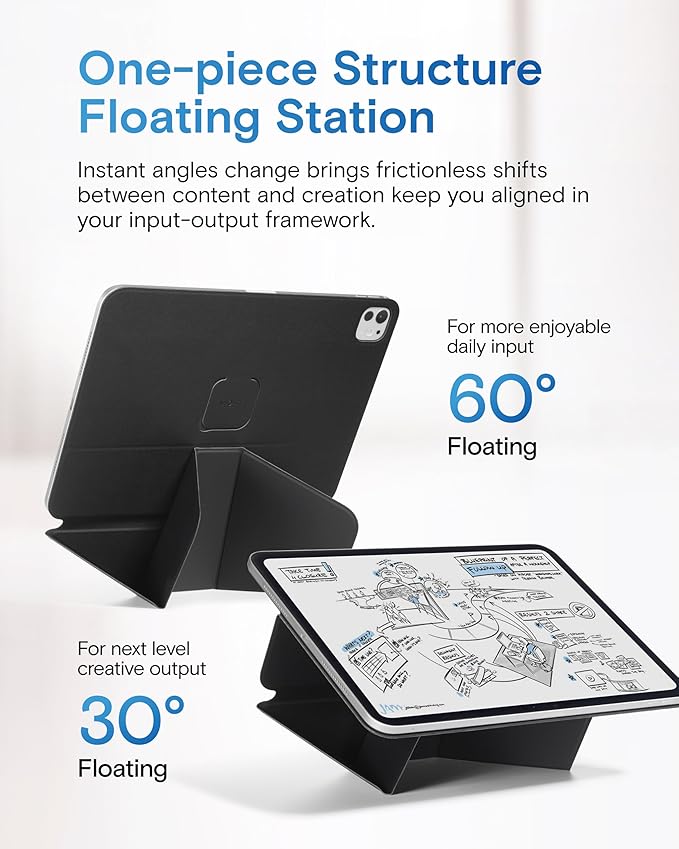 MOFT Dynamic Folio Case for iPad mini 7th A17 Pro 2024 & iPad mini 6th A15 2021, 8.3 Inch Slim Magnetic Stand Case with 20+ Viewing Angles, Auto Wake/Sleep, Ultra Thin, Jet Black