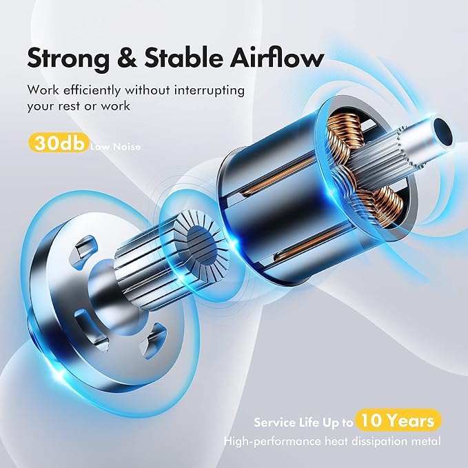 JINLICTE Portable Camping Fan, Rechargeable Battery Powered Tent Fans for Camp Hanging, [8-36Hrs Runtime], 9 Inch, Stepless Speed, Powerful&Quiet, for Picnic, Barbecue, Fishing, Travel, Home, Tent