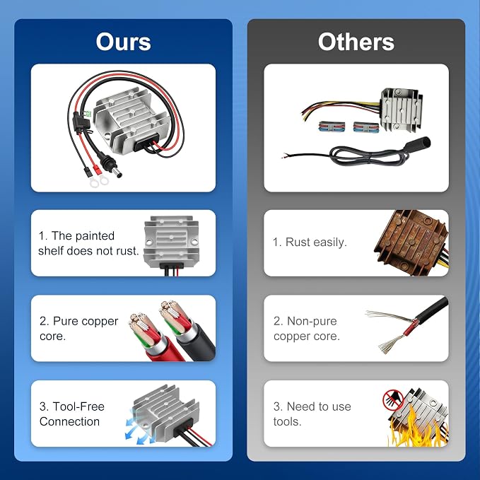 Starlink Mini 12V Adapter, 12V/24V to 30V DC Step-up Converter, Power Supply Converter Cable for RV, Truck and Boat, Eliminates Voltage Drop and Rebooting